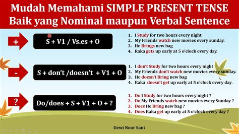 Contoh Kalimat Nominal Simple Present Tense